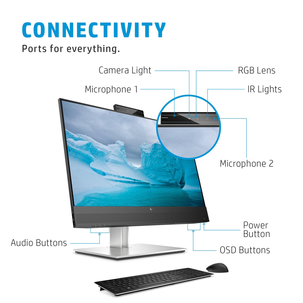 HP E24mv G4 FHD Conferencing Monitor-2