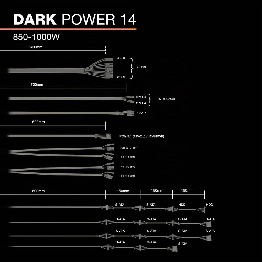 be quiet! Dark Power 14 850W, ATX 3.1, 80 Plus® Titanium, modulärt nätaggregat, aktiv och semipassiv kylning, PCIe 5.1, grafikkort med PCIe 5.0 och PCIe 4.0, 12V-2x6-kabel ingår, Silent Wings-fläkt