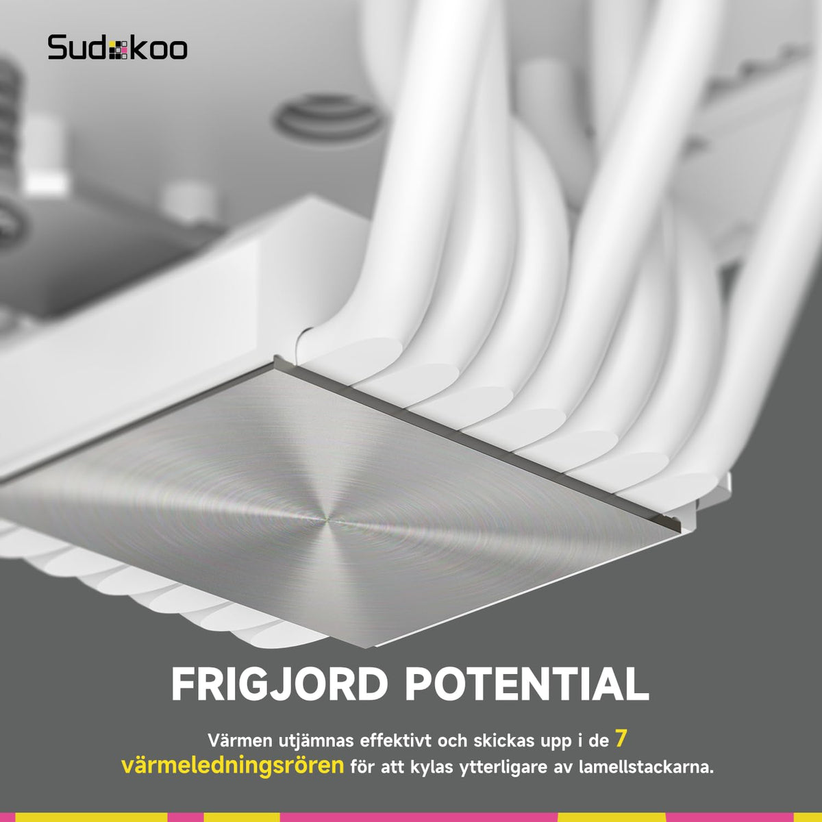 Sudokoo SK700V VIT AM5 CPU-Kylare, AM5 Exklusiv, Digital Display, 7 Värmeledarrör CPU-Luftkylare, Enkel Torn-Design, 120mm FDB PWM-Fläkt, Full RAM-Kompatibilitet, L-Rail Låsmontering, 5 Års Garanti