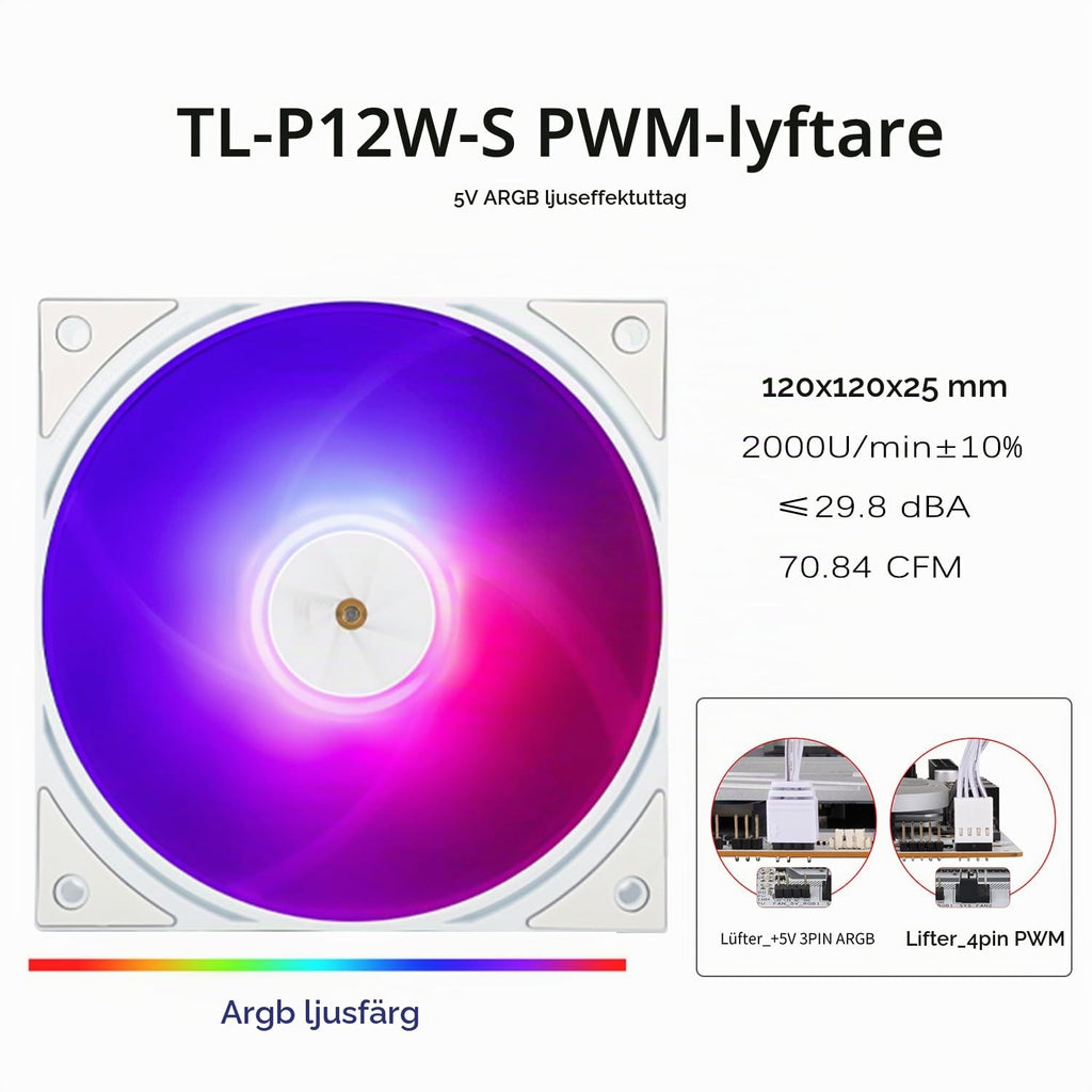 TR-Thermalright Assassin X 120 Digital ARGB vit CPU-kylare, 4 värmerör ARGB-fläkt 120 mm-2 000 varv/min, topplock med digital skärm, för AM5/AM4, Intel LGA1851/1700, vit