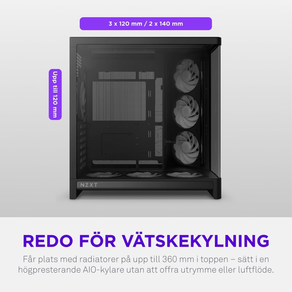 NZXT H6 RGB+ - Kompakt Dubbelkammare ATX PC-chassi - Vit