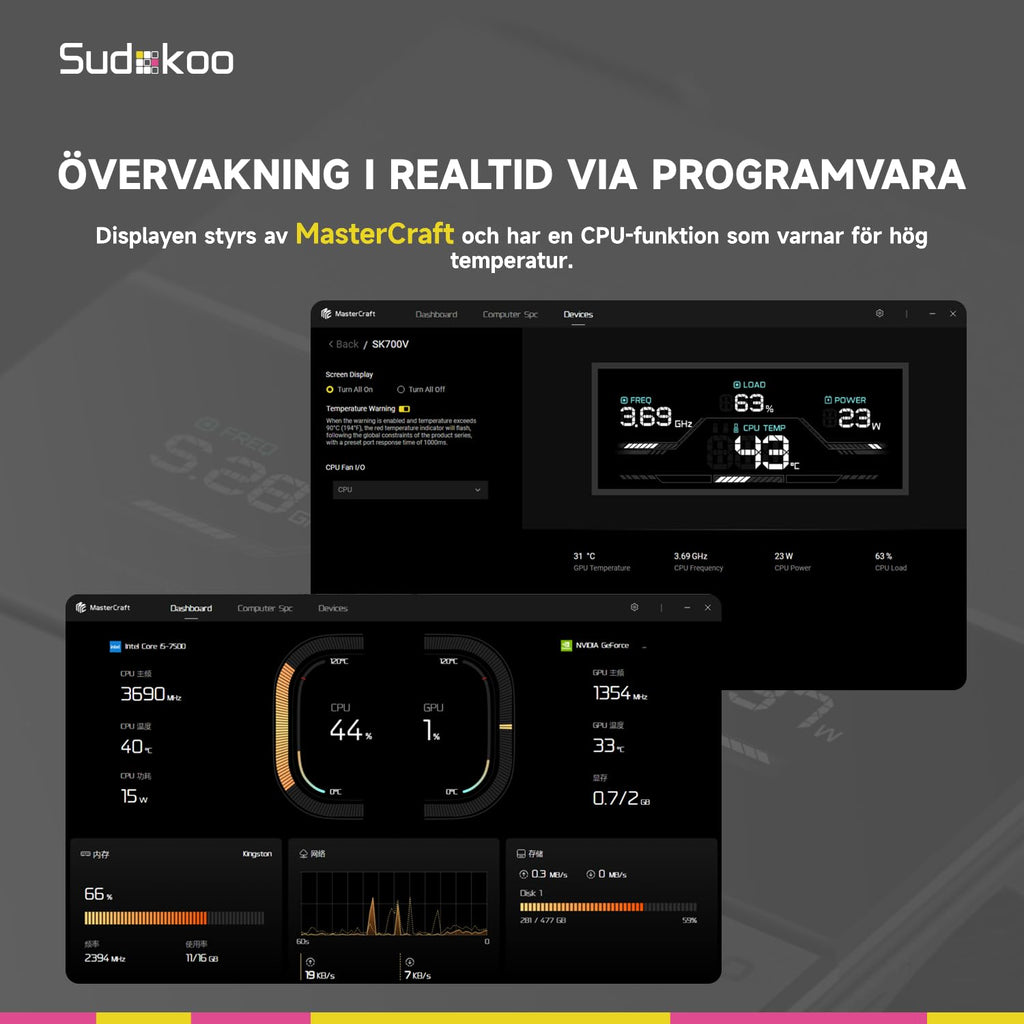 Sudokoo SK700V VIT AM5 CPU-Kylare, AM5 Exklusiv, Digital Display, 7 Värmeledarrör CPU-Luftkylare, Enkel Torn-Design, 120mm FDB PWM-Fläkt, Full RAM-Kompatibilitet, L-Rail Låsmontering, 5 Års Garanti
