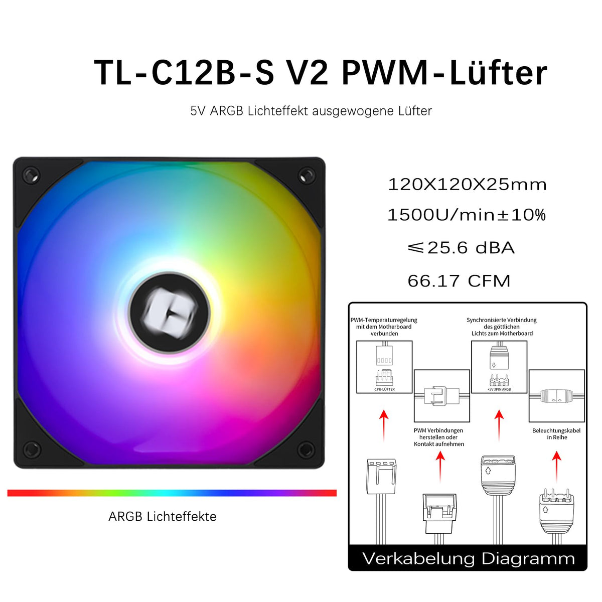 TR-Thermalright Phantom Spirit 120 SE ARGB CPU Kühler, Doppelturm med 7 värmepipor, dubbel TL-C12B V2 PWM-kabel, för AM5/AM4, Intel lga1851/1700/115x/1200,154 mm, hög dator, Kühlung
