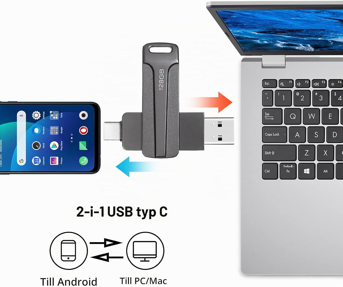 128 GB 2-i-1 USB-minne 128 GB typ-C Pendrive 128GO USB C Flash Drive 128 Giga 2-i-1 OTG Pen 128GO för PC/surfplatta/Laptop/Smartphone med typ C, Xiaomi/Huawei (silver)
