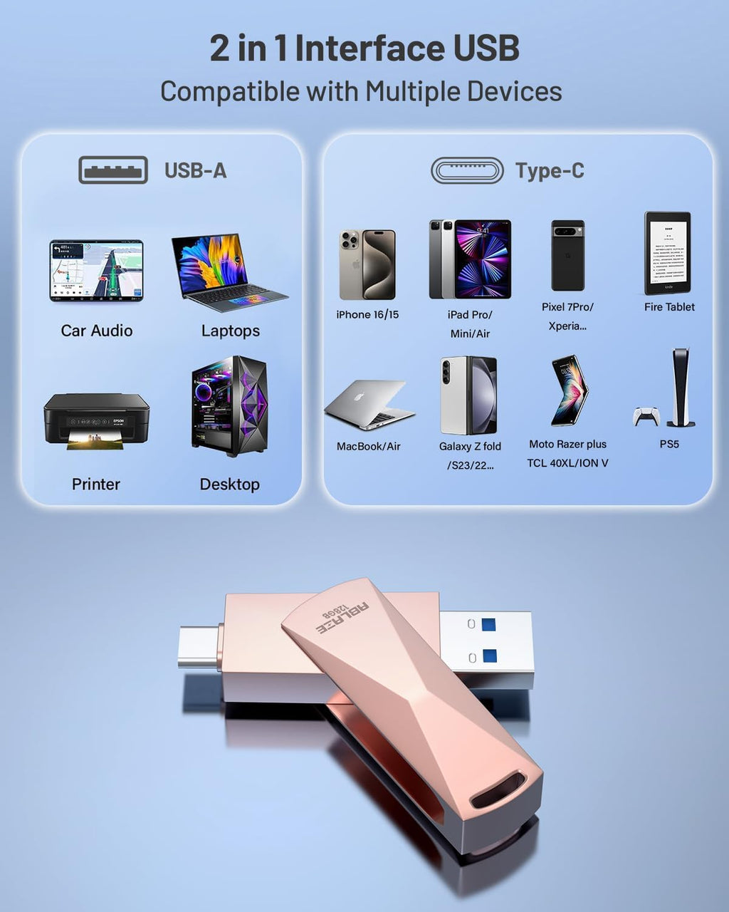 USB-minne 8 GB 10 stycken, ABLAZE mini minne minne vattentät 8 GB USB-sticks metall 10-pack för bärbar dator, dator, TV, bil