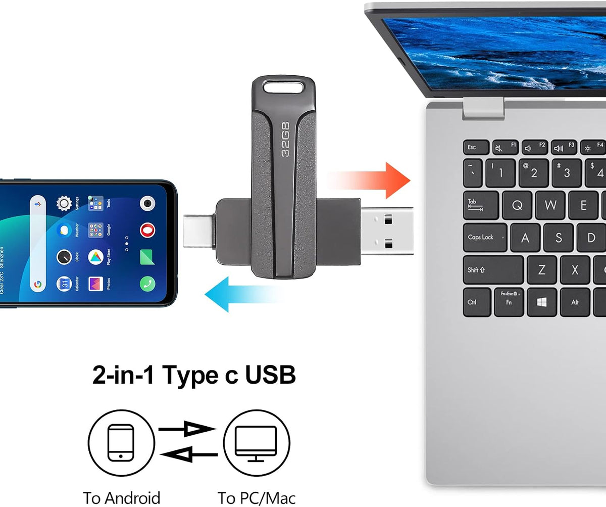 128 GB 2-i-1 USB-minne 128 GB typ-C Pendrive 128GO USB C Flash Drive 128 Giga 2-i-1 OTG Pen 128GO för PC/surfplatta/Laptop/Smartphone med typ C, Xiaomi/Huawei (silver)