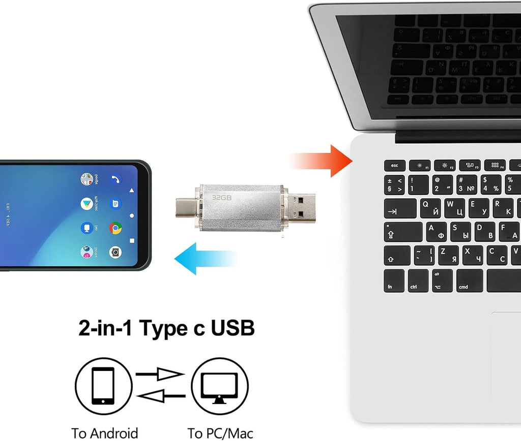 128 GB 2-i-1 USB-minne 128 GB typ-C Pendrive 128GO USB C Flash Drive 128 Giga 2-i-1 OTG Pen 128GO för PC/surfplatta/Laptop/Smartphone med typ C, Xiaomi/Huawei (silver)