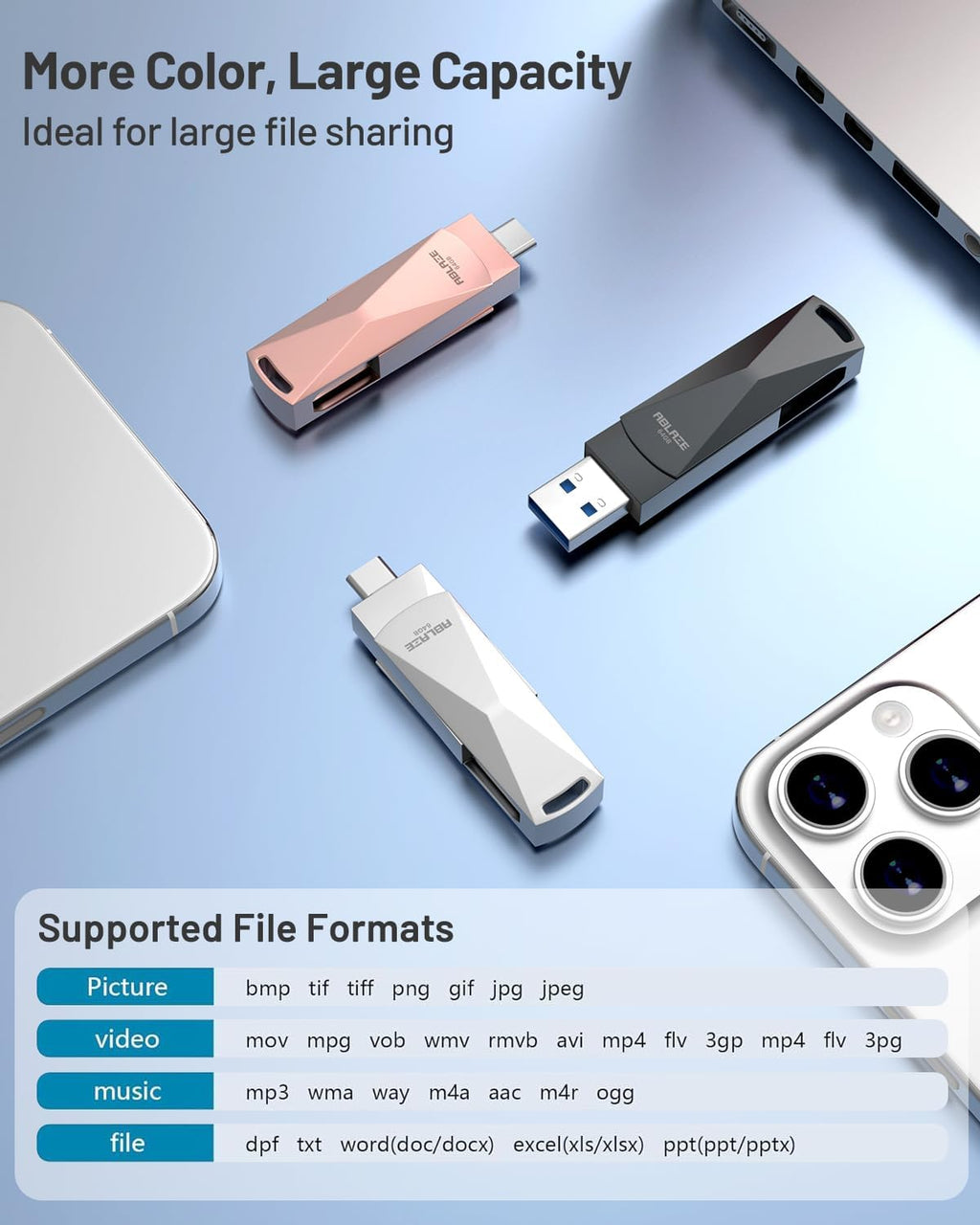 USB-minne 8 GB 10 stycken, ABLAZE mini minne minne vattentät 8 GB USB-sticks metall 10-pack för bärbar dator, dator, TV, bil