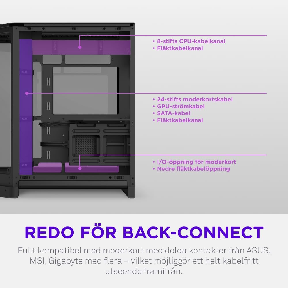 NZXT H6 RGB+ - Kompakt Dubbelkammare ATX PC-chassi - Vit
