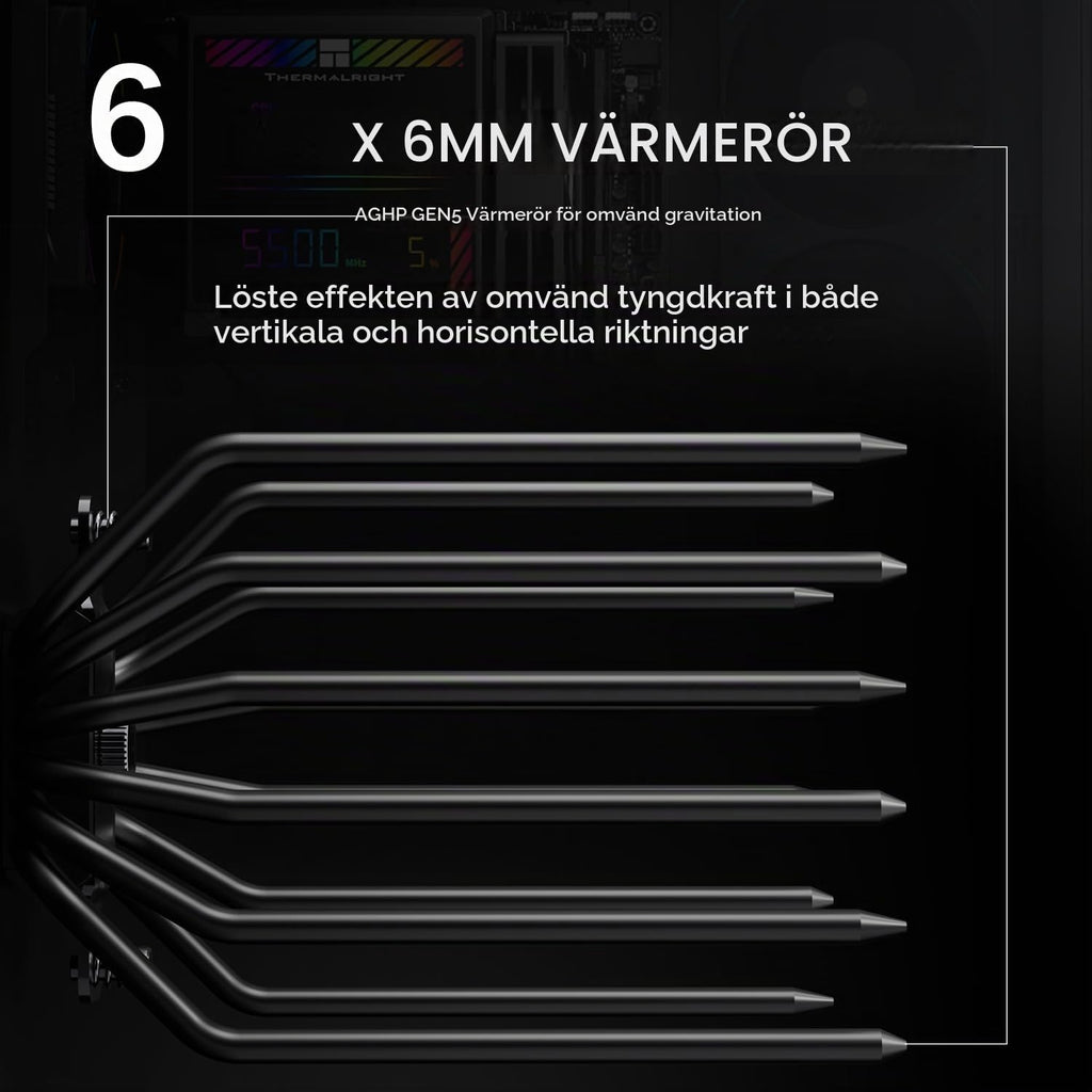 TR-Termisk peerless assassassin 140 digital svart CPU-kylare, dubbelt torn med 6 värmerör, dubbla CPU-fläktar 1850 varv/min, övre täckning av den digitala displaykortet magnetisk, för AM5, Intel