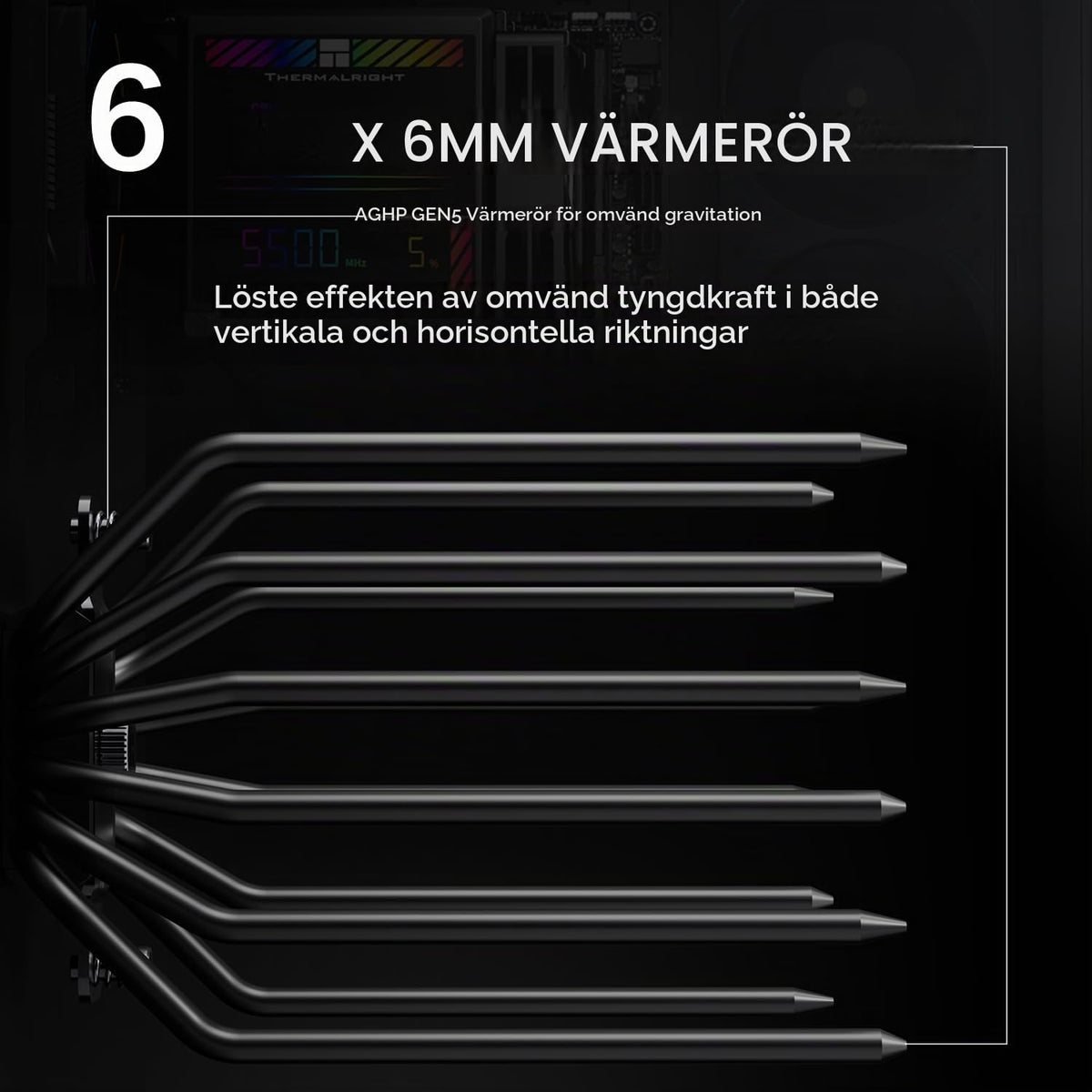 TR-Termisk peerless assassassin 140 digital svart CPU-kylare, dubbelt torn med 6 värmerör, dubbla CPU-fläktar 1850 varv/min, övre täckning av den digitala displaykortet magnetisk, för AM5, Intel