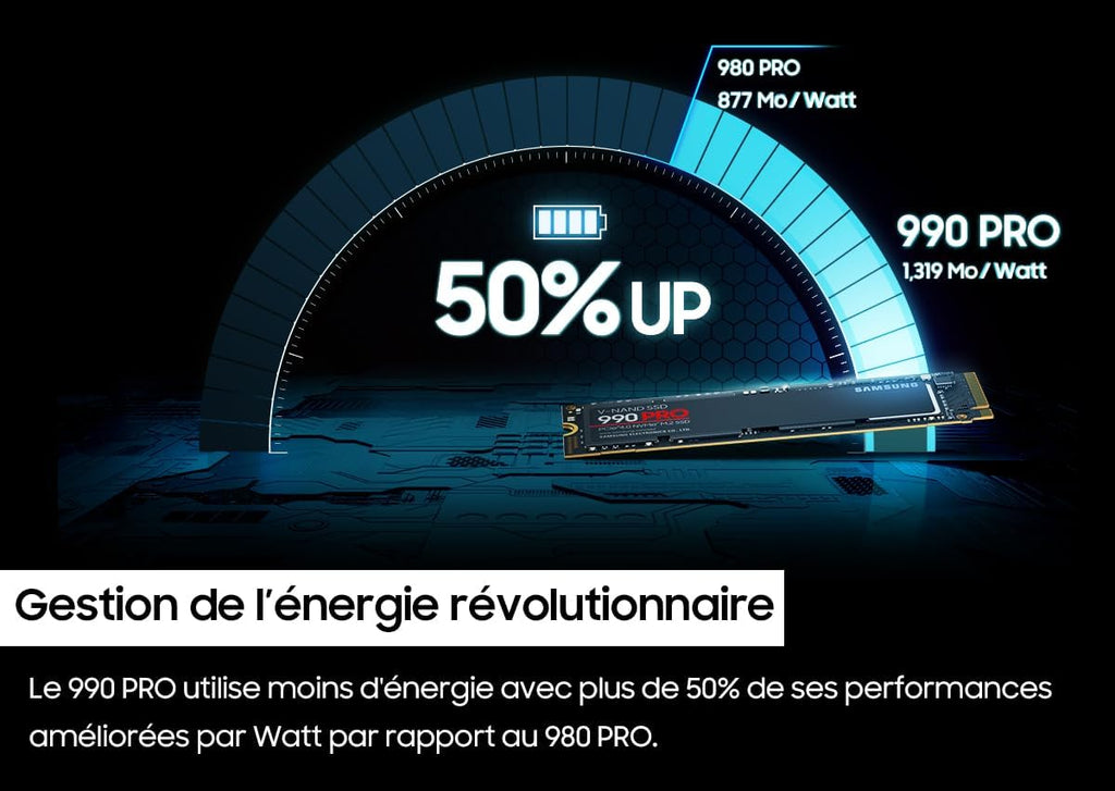 Samsung 990 PRO Heatsink NVMe M.2 SSD, 2 TB, MZ-V9P2T0CW