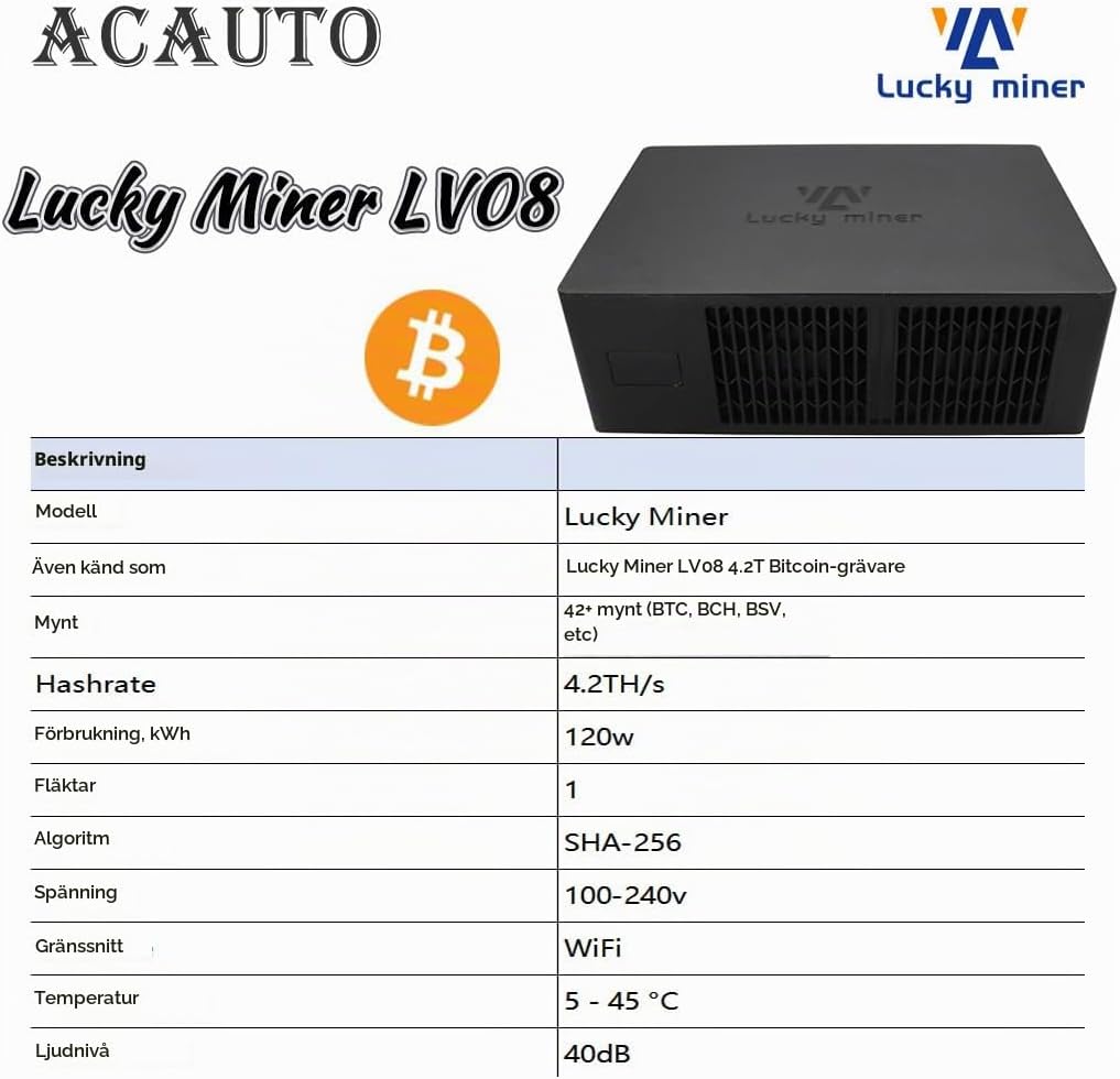 Lucky Miner LV08-120W Bitcoin Miner 4,2TH/s SHA-256 BM1366 ASIC Chip 2,4G WiFi, stöder 42 mynt - BTC, BCH, BSV, Hem/Kontor och P2P/Solo Mining