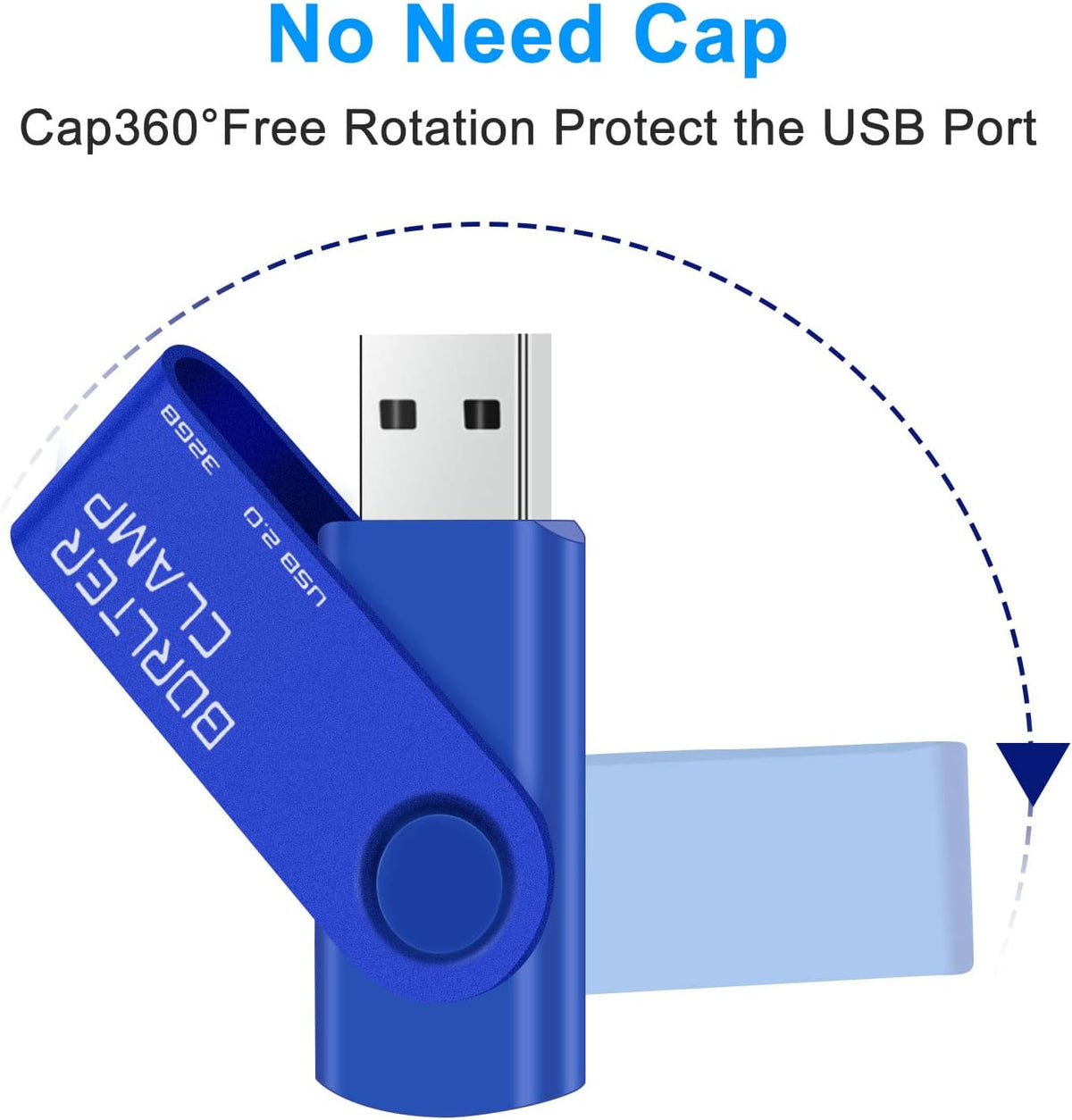 BorlterClamp 32 GB USB-minne 2-pack USB 2.0-enhetsset, färgglada USB-flash-enheter, vridbara USB-minnen, svart och lila