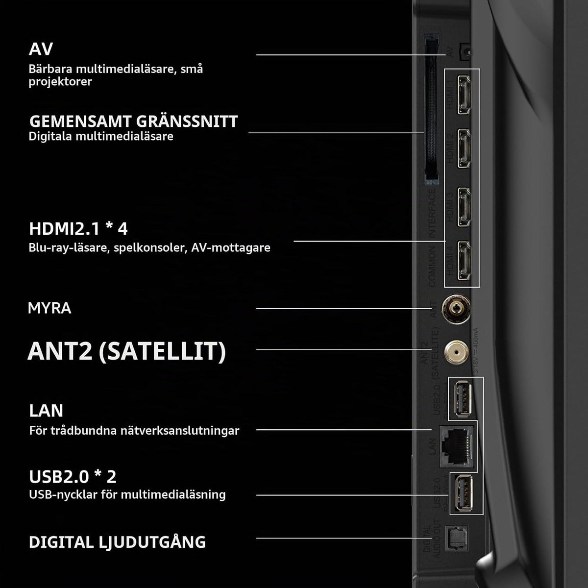 Google QLED 4K UHD CHiQ 50QA10 50" HDR10, VRR och ALLM ultratunn ramlös Dolby Audio Wi-FI dubbelband