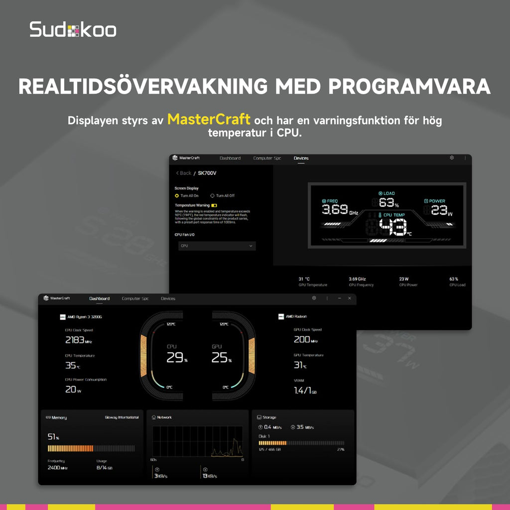 Sudokoo SK700V VIT AM5 CPU-Kylare, AM5 Exklusiv, Digital Display, 7 Värmeledarrör CPU-Luftkylare, Enkel Torn-Design, 120mm FDB PWM-Fläkt, Full RAM-Kompatibilitet, L-Rail Låsmontering, 5 Års Garanti