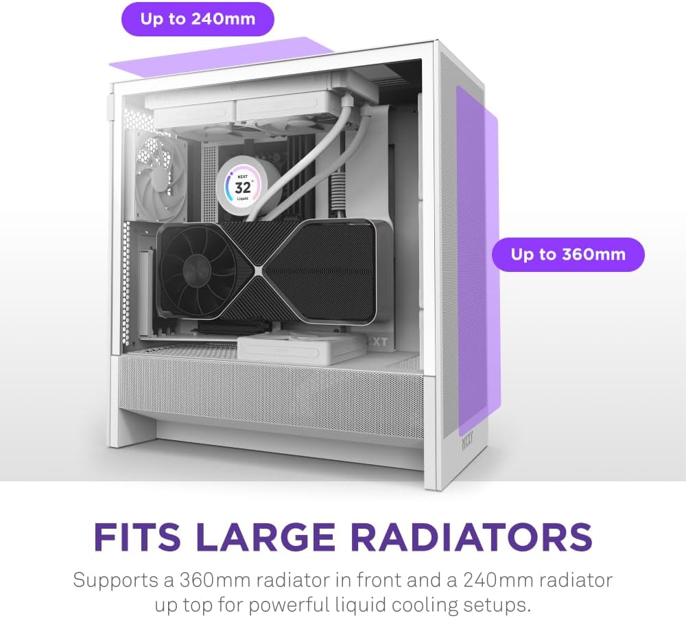 NZXT H5 Flow RGB - Kompakt Mid-Tower ATX PC-chassi - Svart