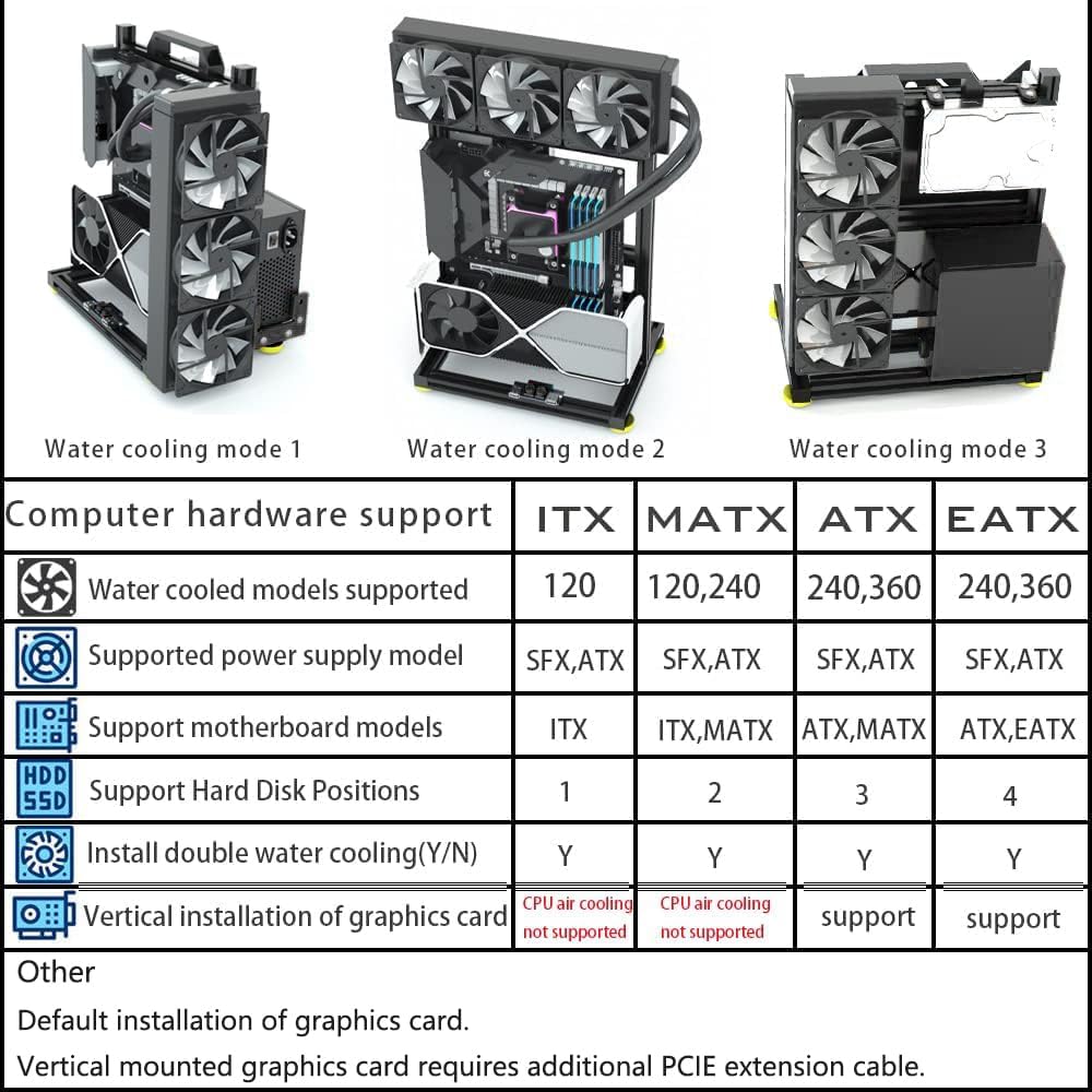 PC kreativ monteringsram testbänk, öppen luft ramfodral, gör-det-själv dator moderkort fodral ställ, ITX ATX MATX/EATX öppen aluminium ram chassi (EATX)