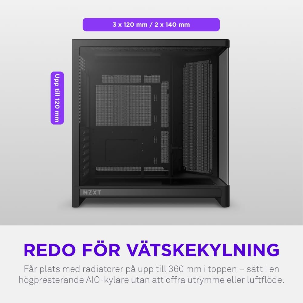NZXT H6 RGB+ - Kompakt Dubbelkammare ATX PC-chassi - Vit