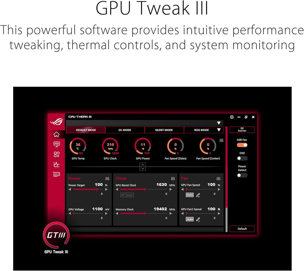 ASUS Dual -RTX3050-O6G NVIDIA GeForce RTX 3050 6 GB GDDR6
