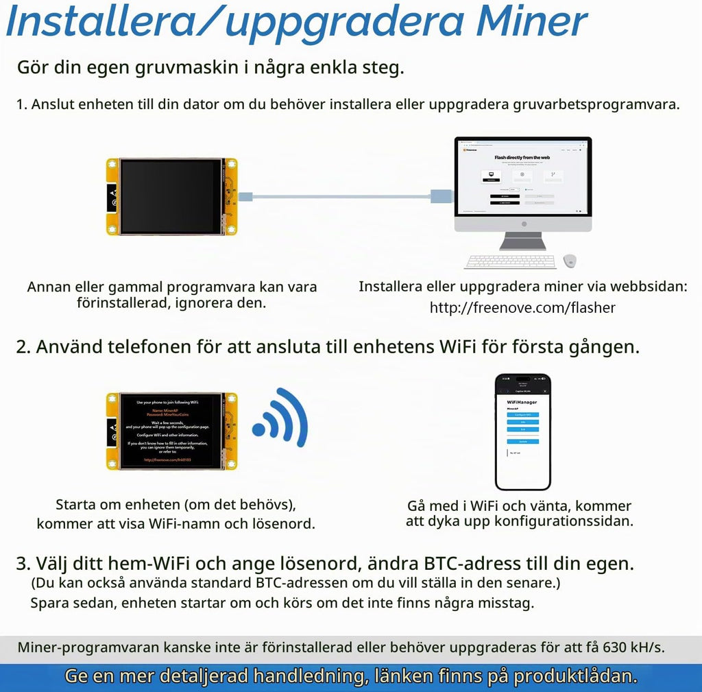 Freenove Bitcoin Miner Solo Lottery Miner, ESP32 CYD 2.8" Touch Display 240x320 Pixel TN Screen ST7789 Driver, Dual-core 32-bit 240 MHz Microcontroller WiFi+BT Programmable, Code Tutorial