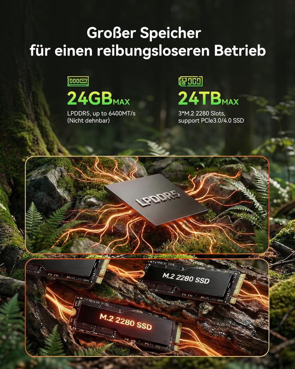 AOOSTAR MACO Mini PC AMD R7 PRO 6850H (8C/16T upp till 4,7GHz) 24GB LPDDR5 RAM + 1TB PCIe4.0 SSD, OCuLink/2xUSB4/2x2,5G LAN/4K Quad-Skärm/Fingeravtryck, W11 Pro, Mini Computer för gaming och kontor