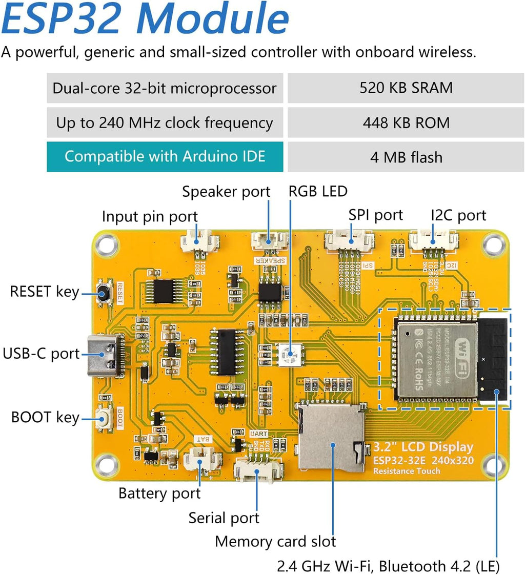 Freenove Bitcoin Miner Solo Lottery Miner, ESP32 CYD 2.8" Touch Display 240x320 Pixel TN Screen ST7789 Driver, Dual-core 32-bit 240 MHz Microcontroller WiFi+BT Programmable, Code Tutorial