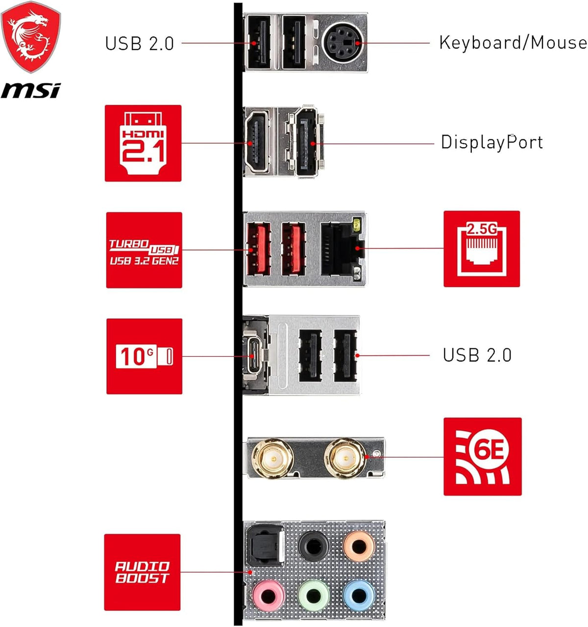 MSI PRO B760M-P DDR4 moderkort, Micro-ATX - Stöder Intel 12:e och 13:e generationens kärnprocessorer, LGA 1700 - DDR4 Memory Boost 4800+MHz/OC, PCIe 4.0 x16-kortplats, M.2 Gen4-kortplatser, olika