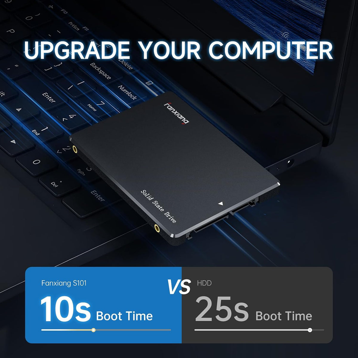 Fanxiang S101 1 TB SSD SATA III 6 Gb/s 2,5 tum intern solid state-enhet, läshastighet upp till 550 MB/sek, kompatibel med bärbara datorer och PC stationära datorer (svart)