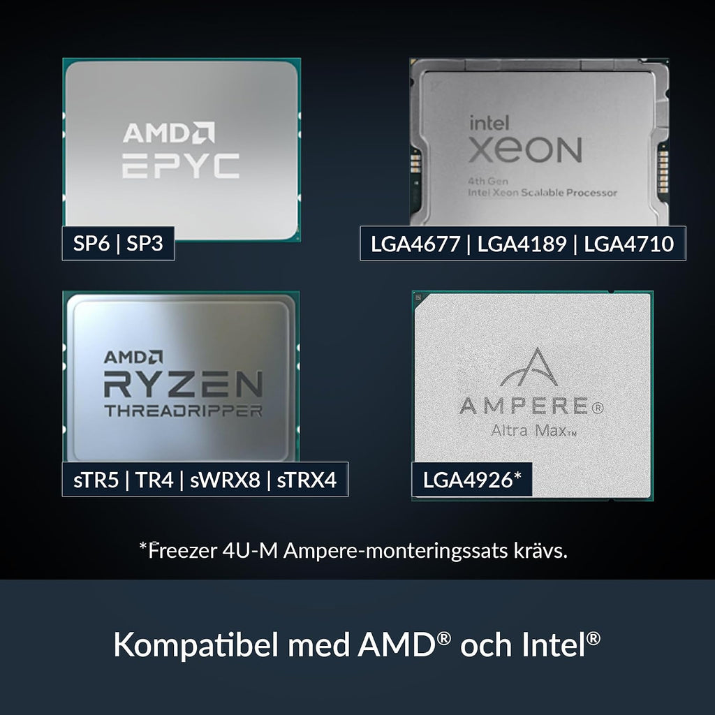 ARCTIC Freezer 4U-M (Rev. 2) för AMD: SP6, sTR5, SP3, TR4, sTRX4, sWRX8 & Intel: LGA4189, LGA4710, LGA4677, 4U & UP, CPU-kylare för server, 2 x 120 mm fläktar, 400-2300 rpm, Rackkylfläkt, Serverfläkt