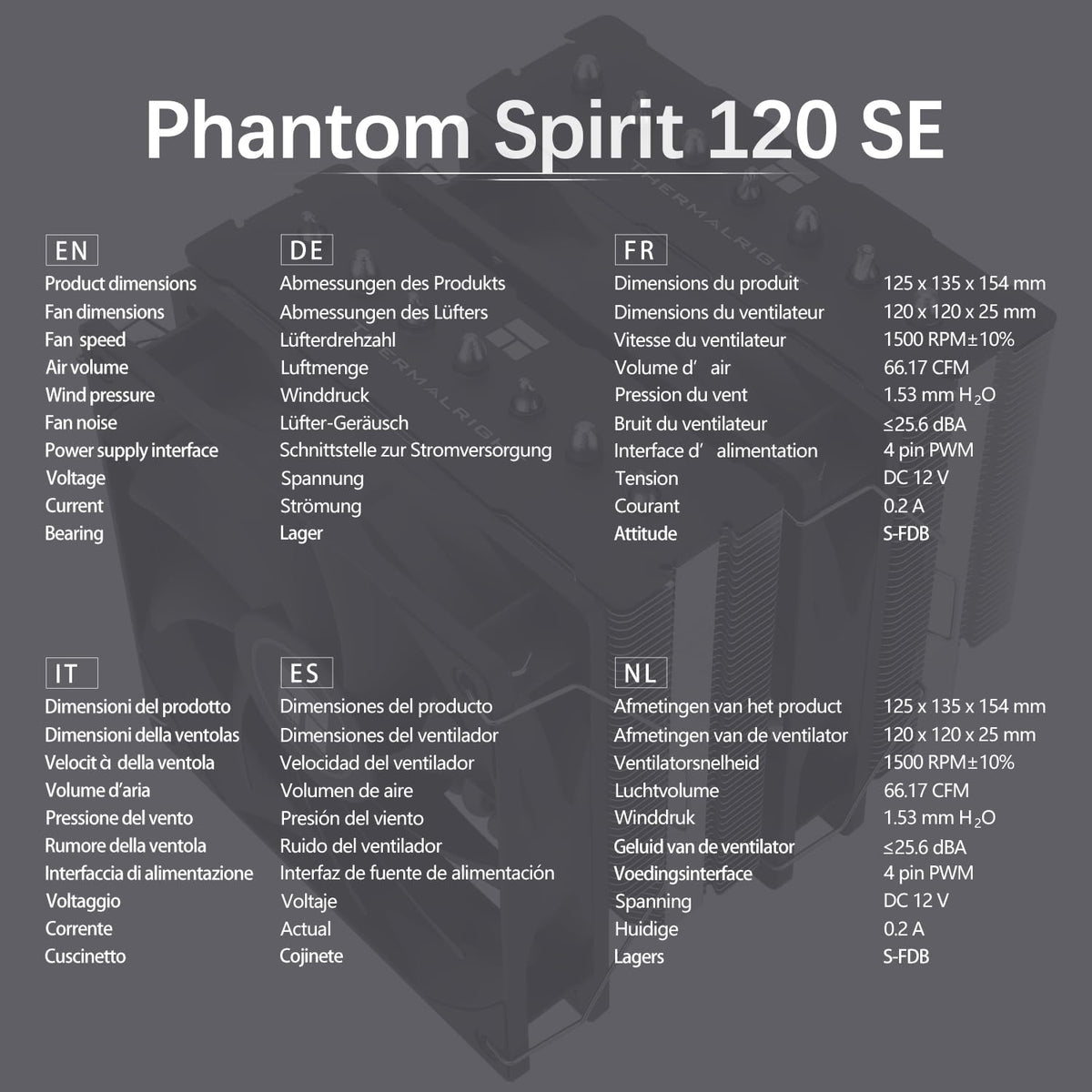 TR-Thermalright Phantom Spirit 120 SE ARGB CPU Kühler, Doppelturm med 7 värmepipor, dubbel TL-C12B V2 PWM-kabel, för AM5/AM4, Intel lga1851/1700/115x/1200,154 mm, hög dator, Kühlung