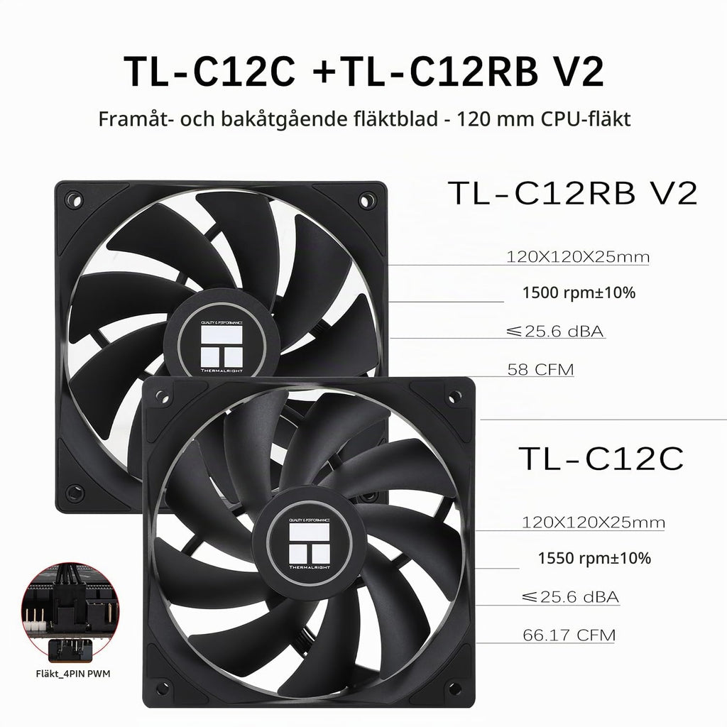 TR-Thermalright Assassin X 120R SE CPU-kylare - 4 värmerör, 120 mm tyst fläkt, för AMD AM4/AM5, Intel LGA1851/1700/115x/1200, PC-kylare