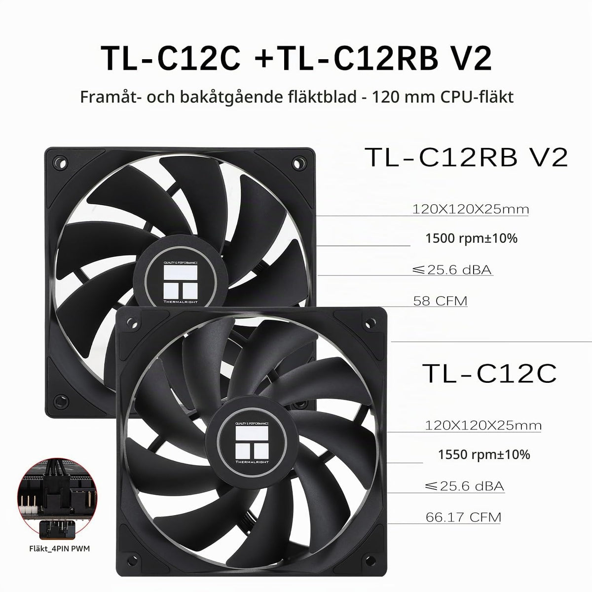 TR-Thermalright Assassin X 120R SE CPU-kylare - 4 värmerör, 120 mm tyst fläkt, för AMD AM4/AM5, Intel LGA1851/1700/115x/1200, PC-kylare