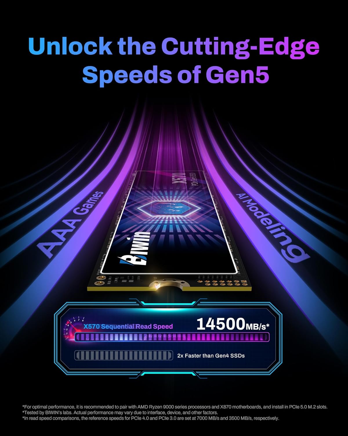 BIWIN Black Opal NV7400 512GB SSD, up to 7450MB/s Read Speed Gen4x4 NVMe M.2 2280, Internal PCIe 4.0 Solid State Drive for Gaming, PS5 Ready, Laptop and Desktop