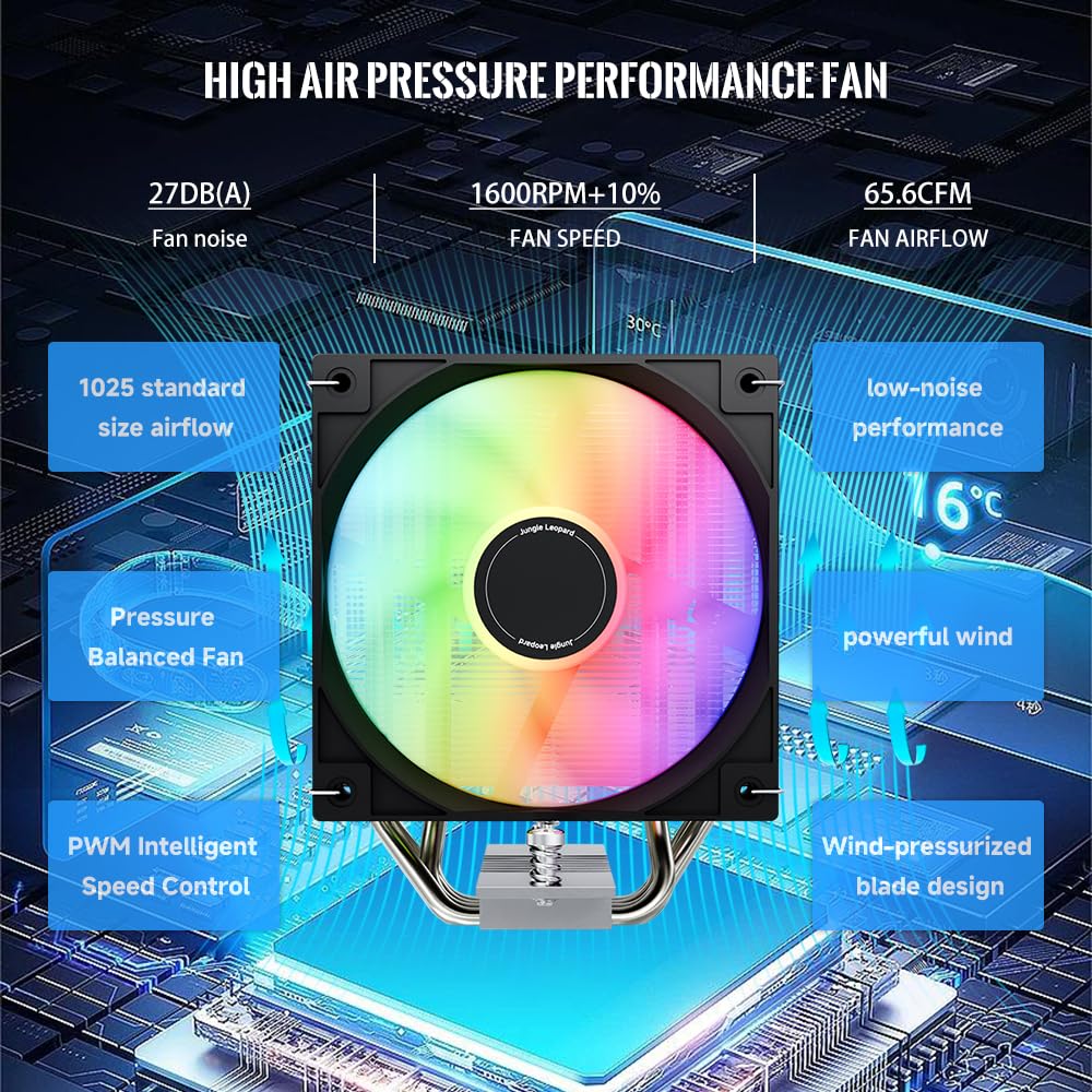 TZMRIT KF620 DGT ARGB CPU-kylare med temperaturvisning 265 W TDP för Intel LGA 1700/1200/115X/1851/1366/2011, för AMD AM4/AM5 (KF620BK)
