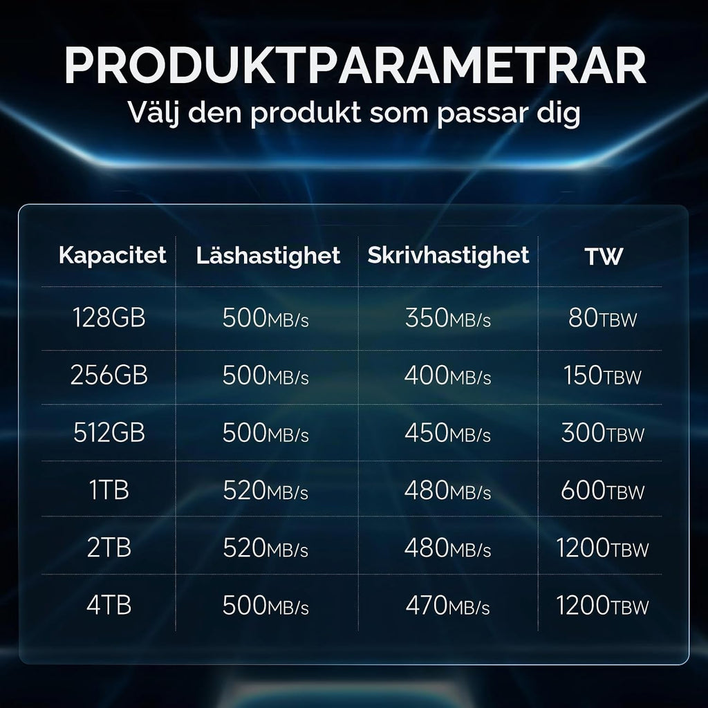 Fanxiang S101 1 TB SSD SATA III 6 Gb/s 2,5 tum intern solid state-enhet, läshastighet upp till 550 MB/sek, kompatibel med bärbara datorer och PC stationära datorer (svart)