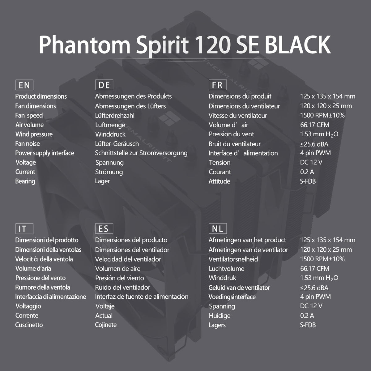 TR-Thermalright Phantom Spirit 120 SE ARGB CPU Kühler, Doppelturm med 7 värmepipor, dubbel TL-C12B V2 PWM-kabel, för AM5/AM4, Intel lga1851/1700/115x/1200,154 mm, hög dator, Kühlung