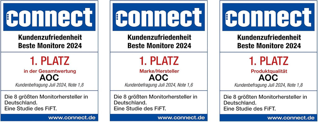 AOC 27B3HA2 - 27 Inch FHD Monitor, 100Hz, IPS, 1ms, FlickerFree, Speakers, 3 sided Frameless, LowBlue Light (1920 x 1080, 250 cd/m2, HDMI 2.0 / DP 1.4)