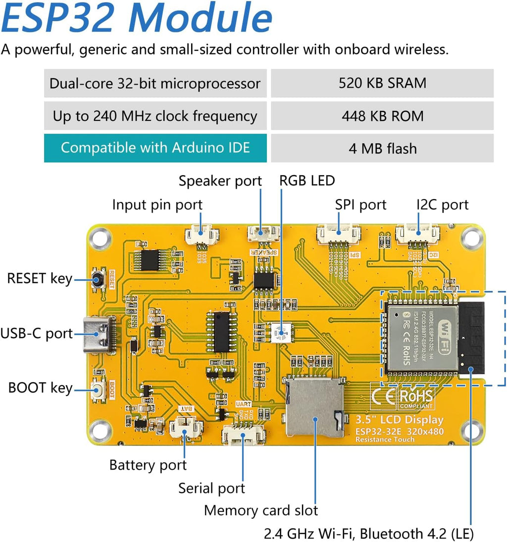 Freenove Bitcoin Miner Solo Lottery Miner, ESP32 CYD 2.8" Touch Display 240x320 Pixel TN Screen ST7789 Driver, Dual-core 32-bit 240 MHz Microcontroller WiFi+BT Programmable, Code Tutorial