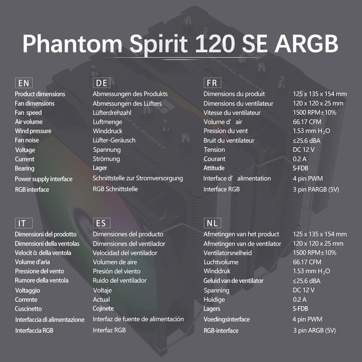 TR-Thermalright Phantom Spirit 120 SE ARGB CPU Kühler, Doppelturm med 7 värmepipor, dubbel TL-C12B V2 PWM-kabel, för AM5/AM4, Intel lga1851/1700/115x/1200,154 mm, hög dator, Kühlung