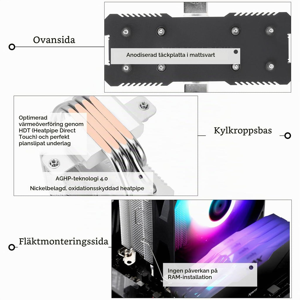TR-Thermalright Assassin X 120R SE CPU-kylare - 4 värmerör, 120 mm tyst fläkt, för AMD AM4/AM5, Intel LGA1851/1700/115x/1200, PC-kylare