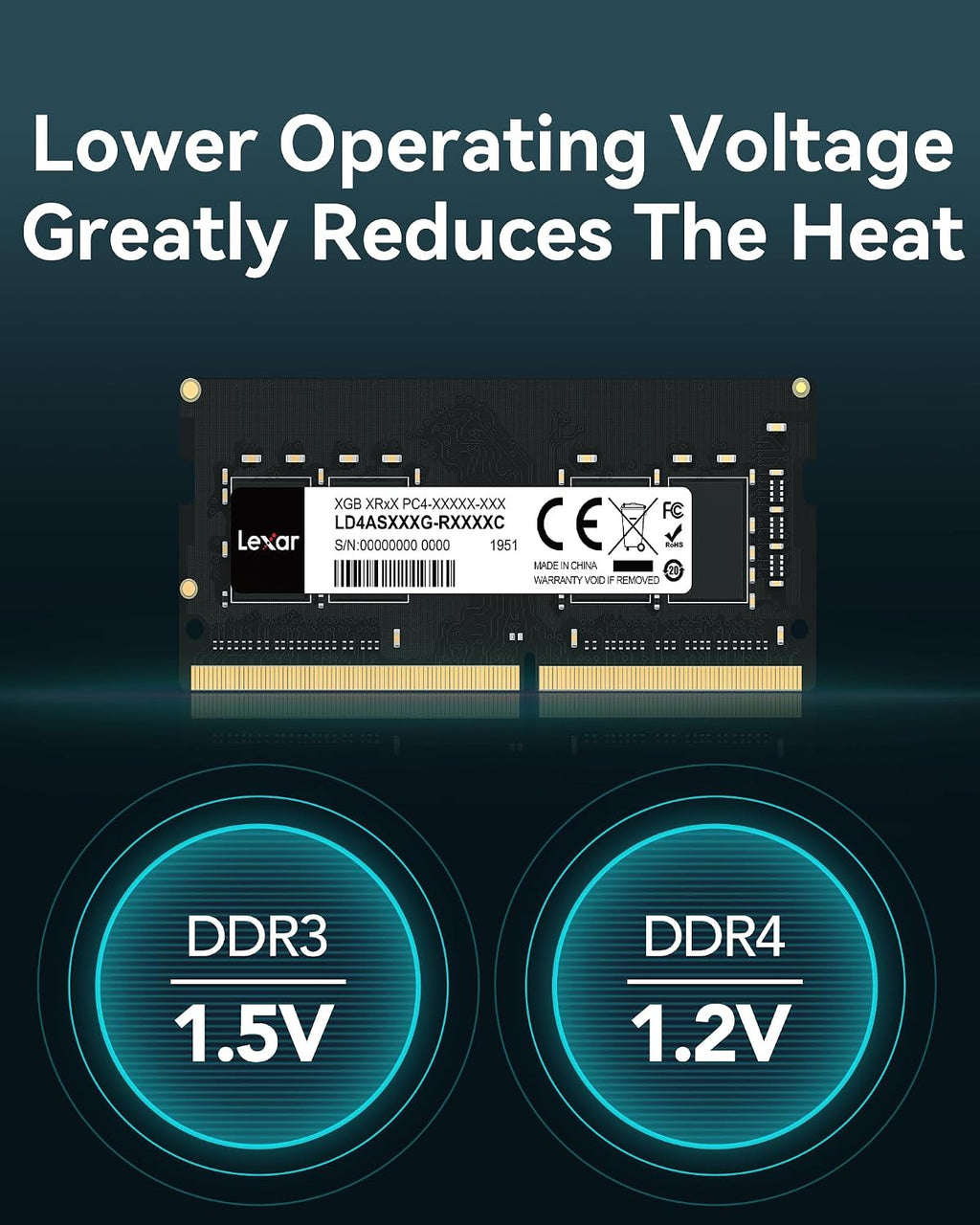 Lexar THOR DDR4 RAM 16GB kit 2x8GB 3 200 MHz, DRAM 288-Pin UDIMM Desktop Memory, XMP 2.0 Högpresterande Datorminne, CL16-18-18-38, 1.35V LD4BU008G-R3200GDXG, THOR 3200 MHz, 16GB Kit (2x8GB)