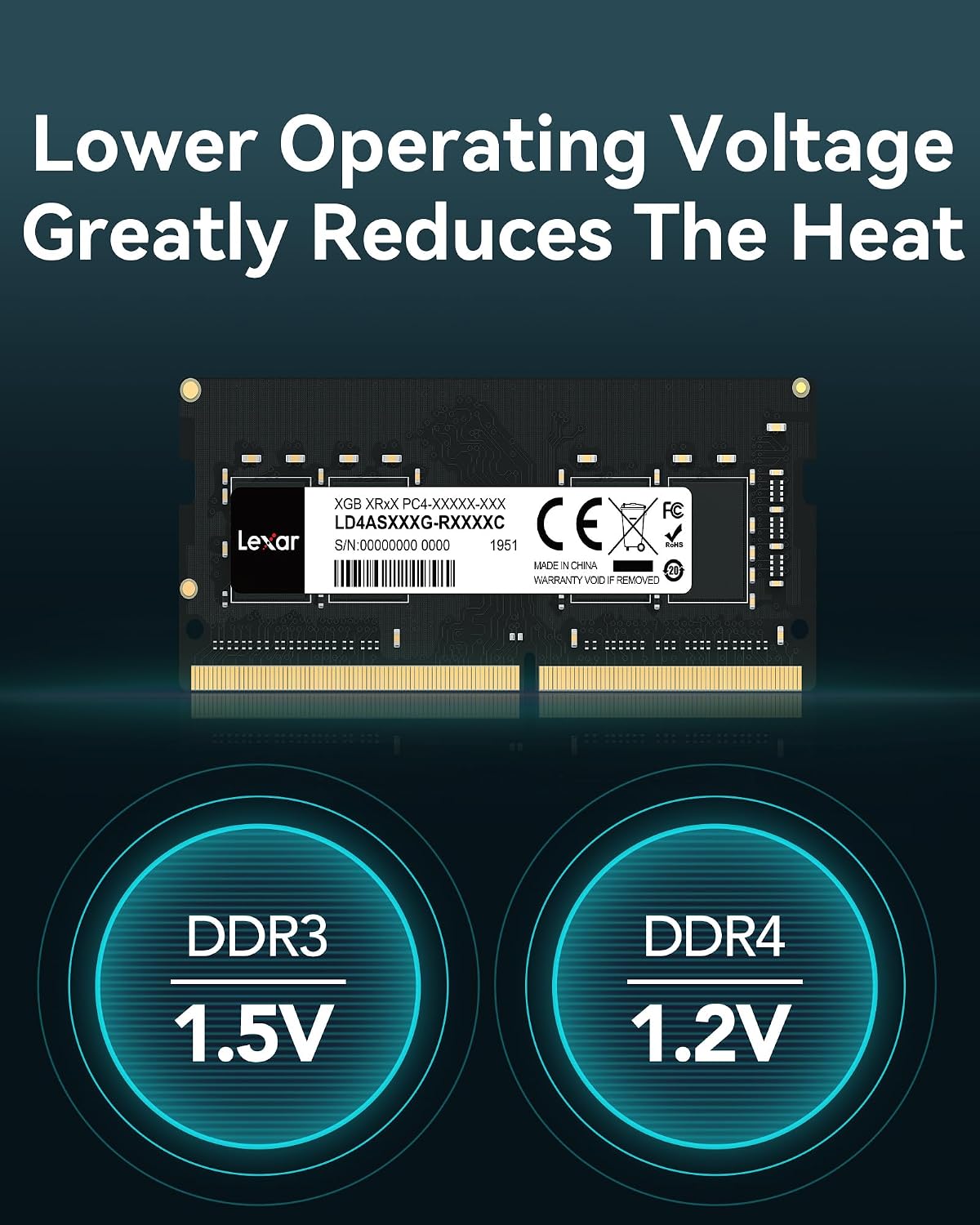Lexar THOR DDR4 RAM 16GB kit 2x8GB 3 200 MHz, DRAM 288-Pin UDIMM Desktop Memory, XMP 2.0 Högpresterande Datorminne, CL16-18-18-38, 1.35V LD4BU008G-R3200GDXG, THOR 3200 MHz, 16GB Kit (2x8GB)
