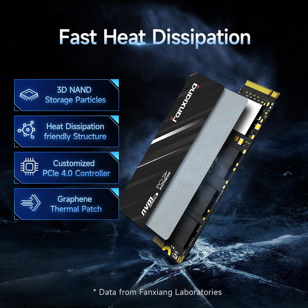 fanxiang 1 TB NVMe PCIe 4X4 M.2 2280 SSD upp till 4800 MB/s 3D NAND SSD kompatibel med PS5 — perfekt för spelare och proffs — S690Q
