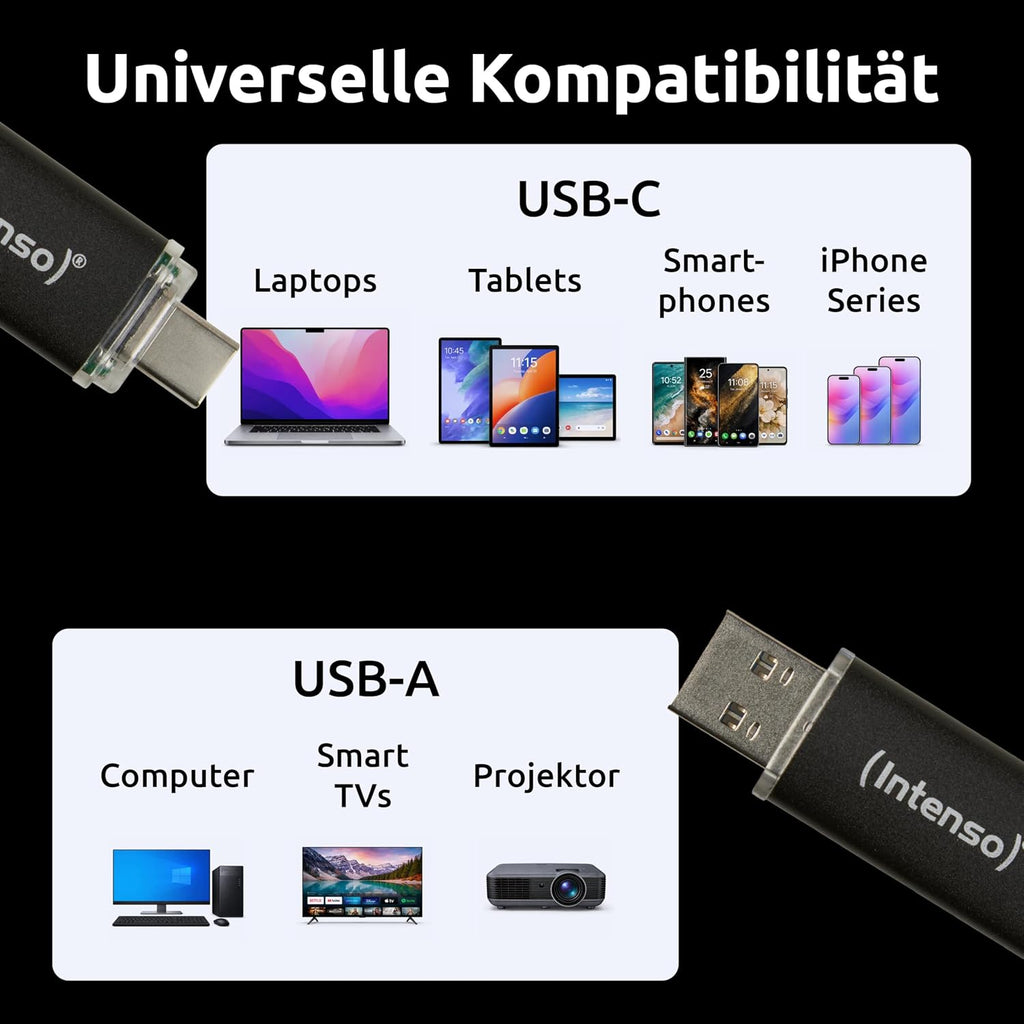 Intenso Twist Line Dual USB-minne 5 x 32 GB – Super Speed USB 3.2 Gen 1 x 1 med upp till 70 MB/s, USB-C och USB-A, antracit