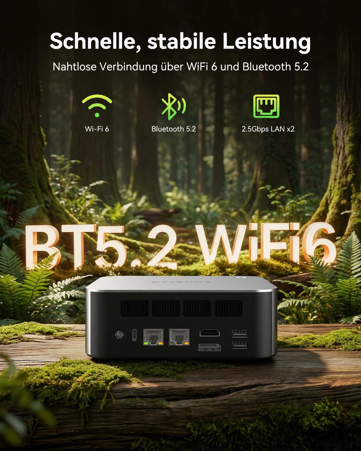 AOOSTAR MACO Mini PC AMD R7 PRO 6850H (8C/16T upp till 4,7GHz) 24GB LPDDR5 RAM + 1TB PCIe4.0 SSD, OCuLink/2xUSB4/2x2,5G LAN/4K Quad-Skärm/Fingeravtryck, W11 Pro, Mini Computer för gaming och kontor