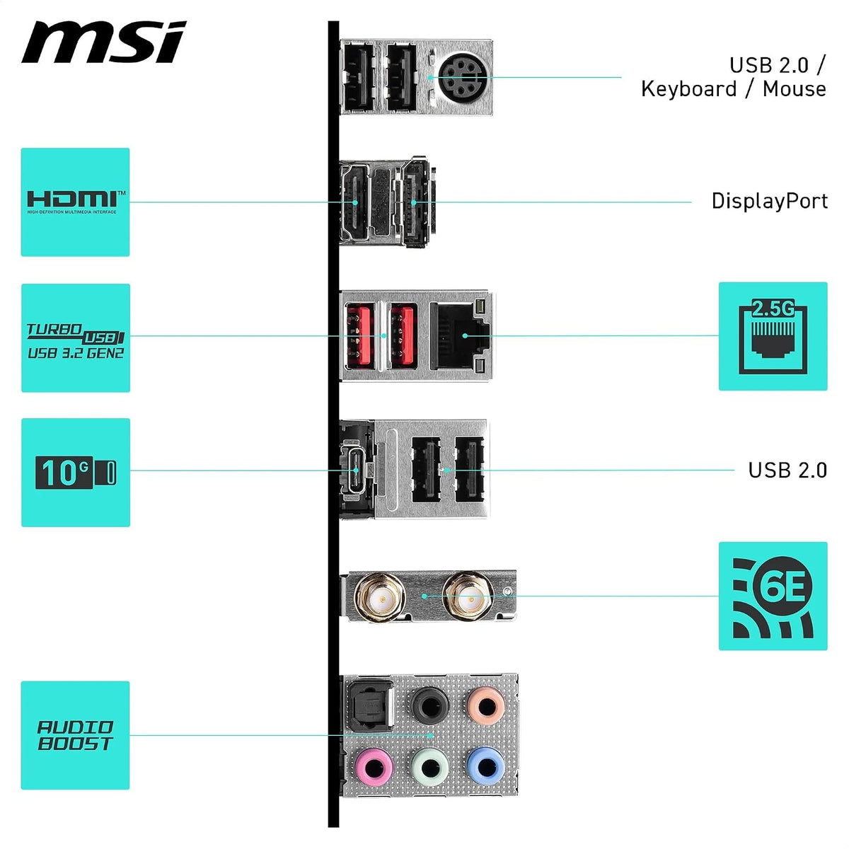 MSI PRO B760M-P DDR4 moderkort, Micro-ATX - Stöder Intel 12:e och 13:e generationens kärnprocessorer, LGA 1700 - DDR4 Memory Boost 4800+MHz/OC, PCIe 4.0 x16-kortplats, M.2 Gen4-kortplatser, olika