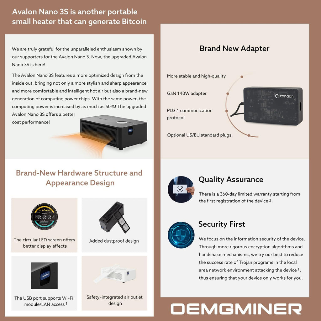 Versand aus Frankreich Canaan Avalon Nano 3S BTC Miner, 6th/s 140 W, Bitcoin ASIC Miner, tyst med original Canaan-strömförsörjning, stöder individuell gruvdrift och stavpool