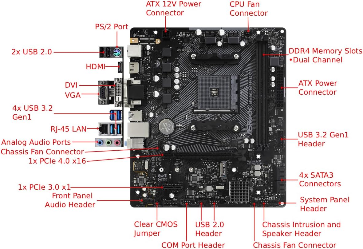 ASRock B550M-HDV stöder tredje genen AMD AM4 Ryzen/Future AMD Ryzen? processorer moderkort