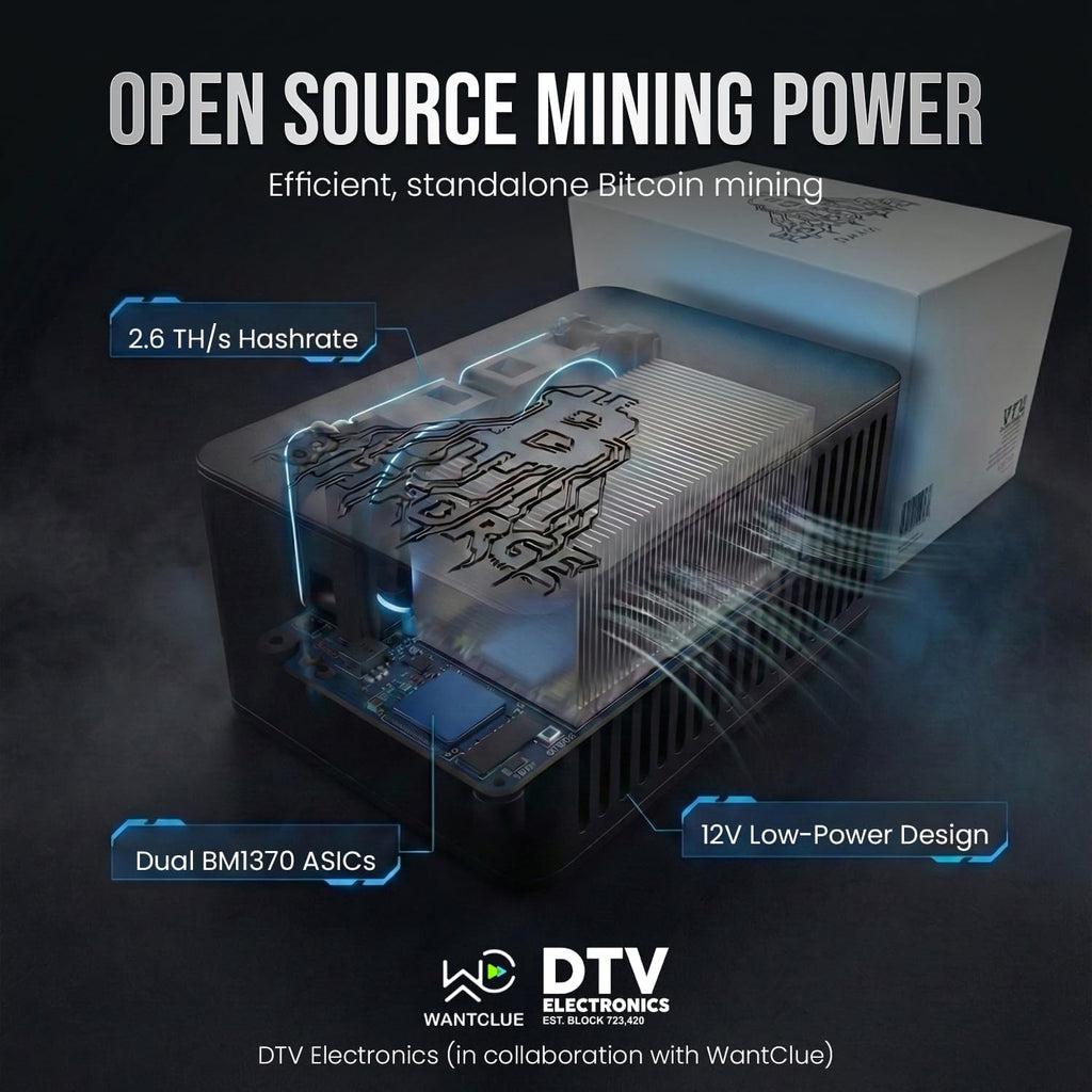 Bitforge Nano Bitcoin Miner, dubbel ASIC BM1370, hashrate 2,5 TH/s